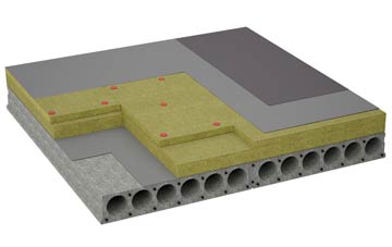 considerations of Holmer Green flat roofing insulation